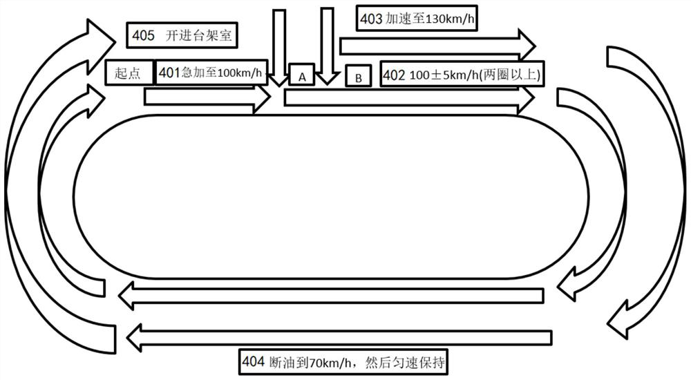 A Calculation Method of Hybrid Vehicle GPF Regeneration Quality Threshold