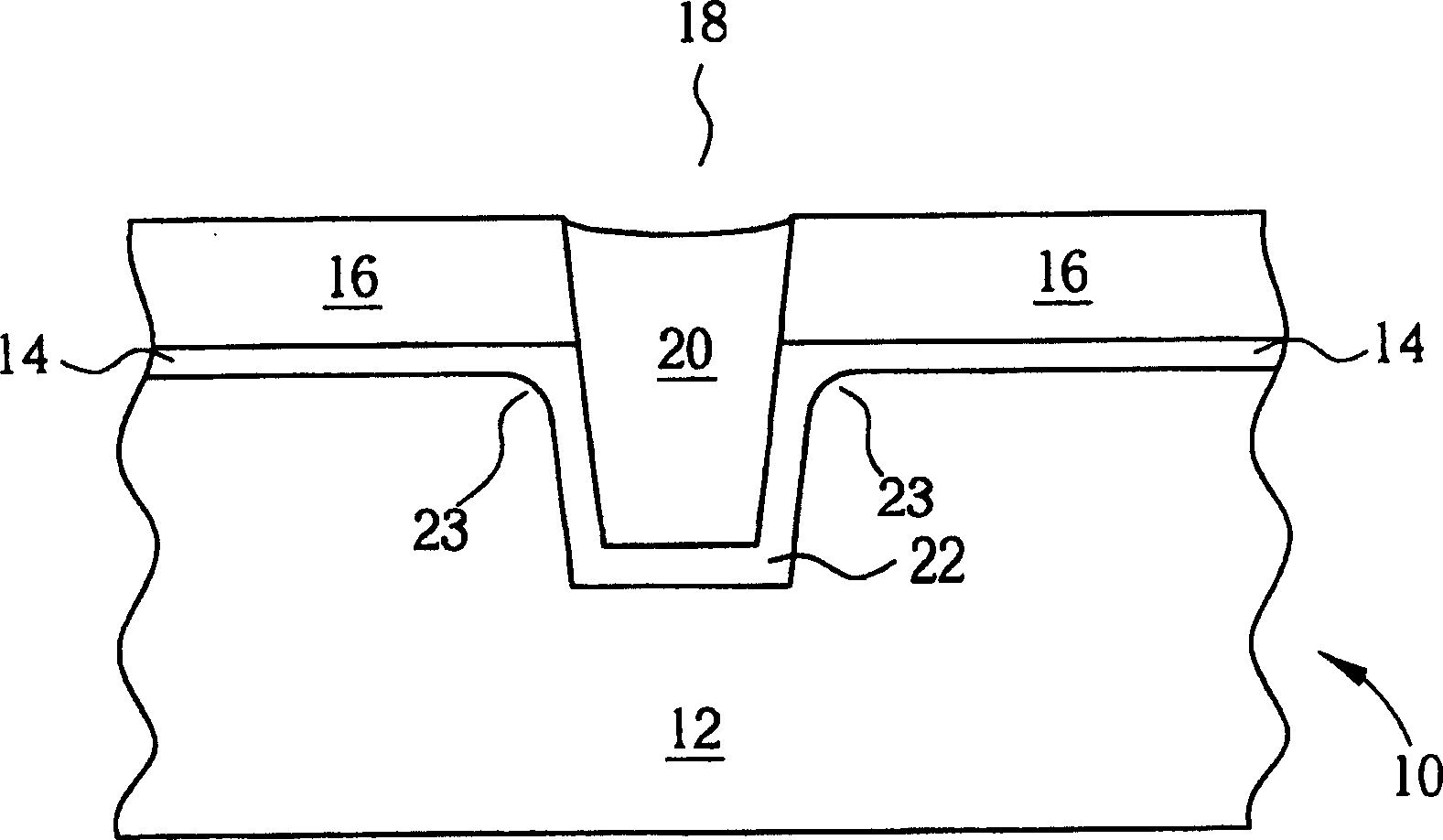 Rear shallow groove isolating process