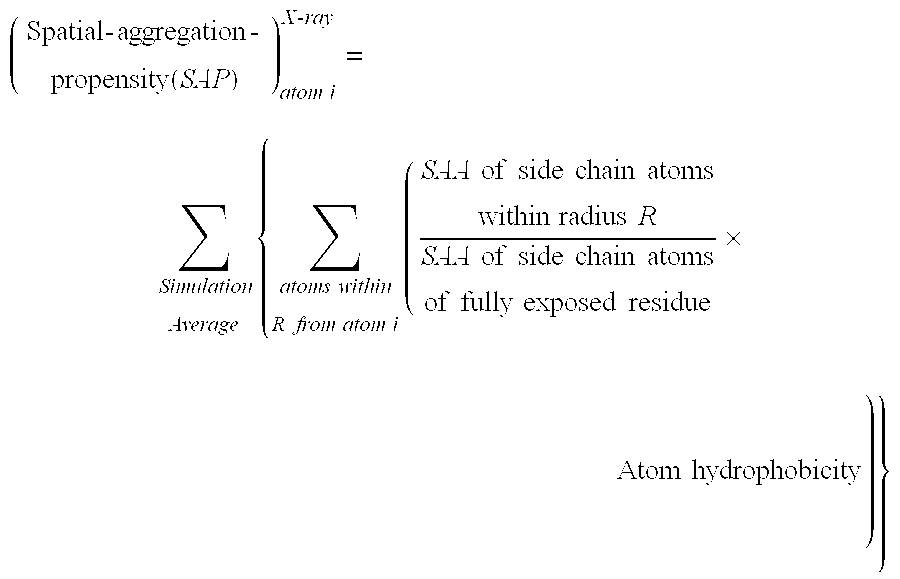 Methods to identify macromolecule binding and aggregation prone regions in proteins and uses therefor