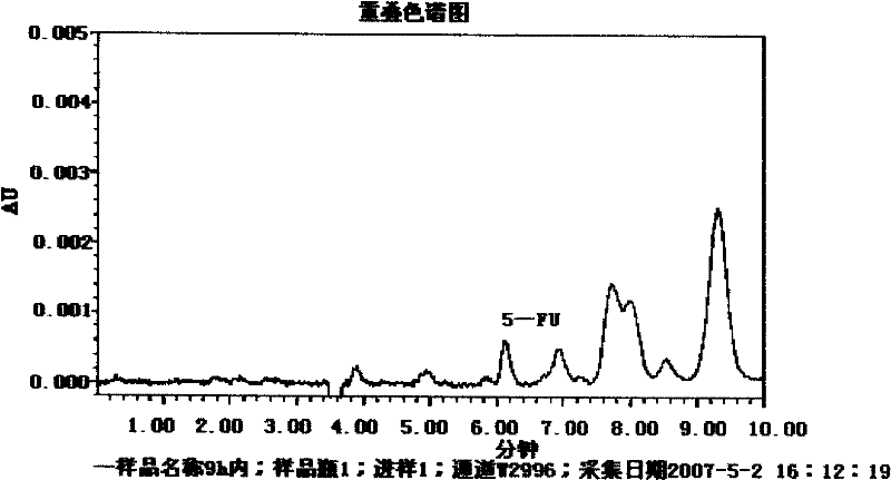 Pectin-5-efudix colon cancer double-target prodrug and preparation method