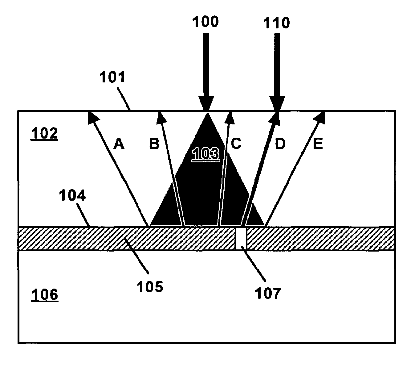 Laser-ultrasonic detection of flip chip attachment defects