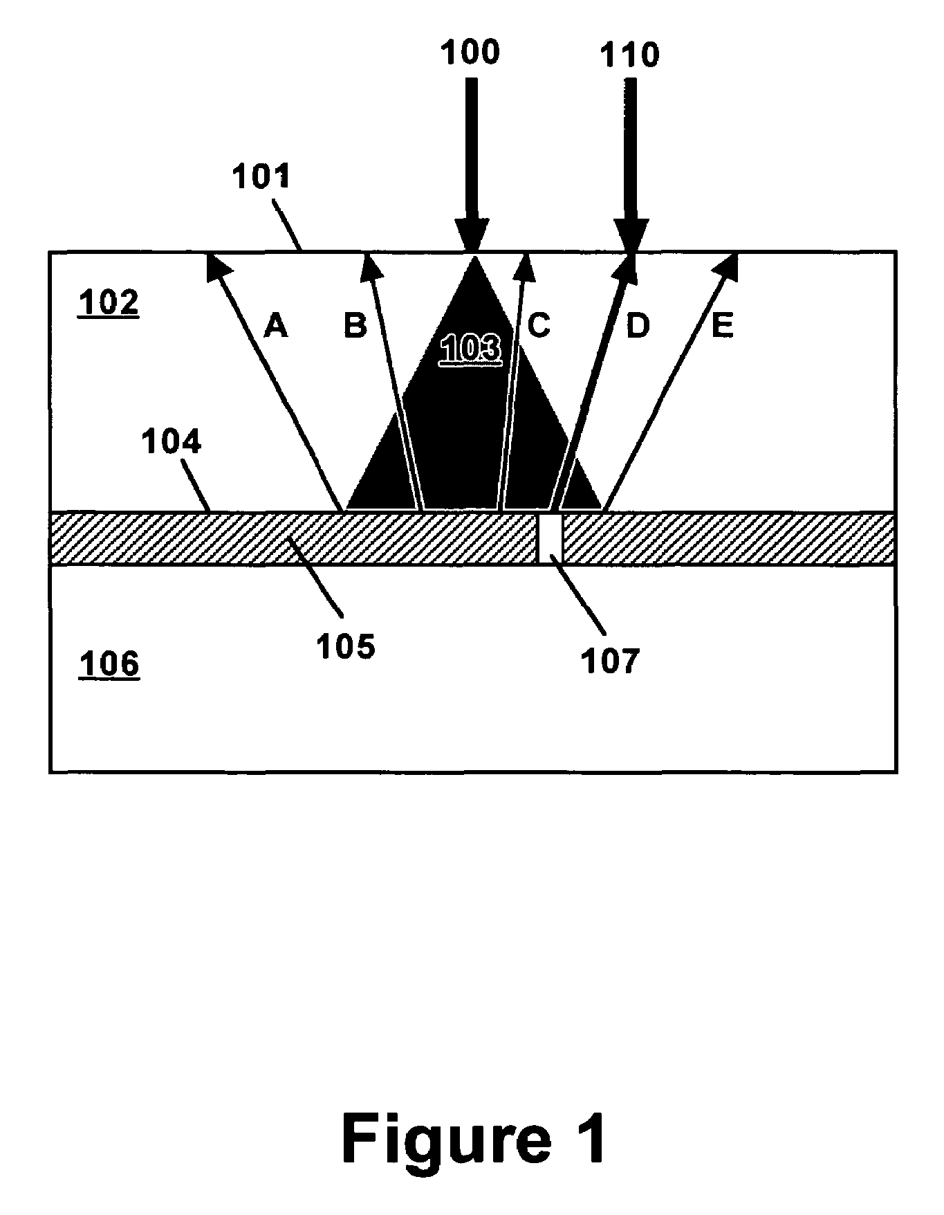 Laser-ultrasonic detection of flip chip attachment defects