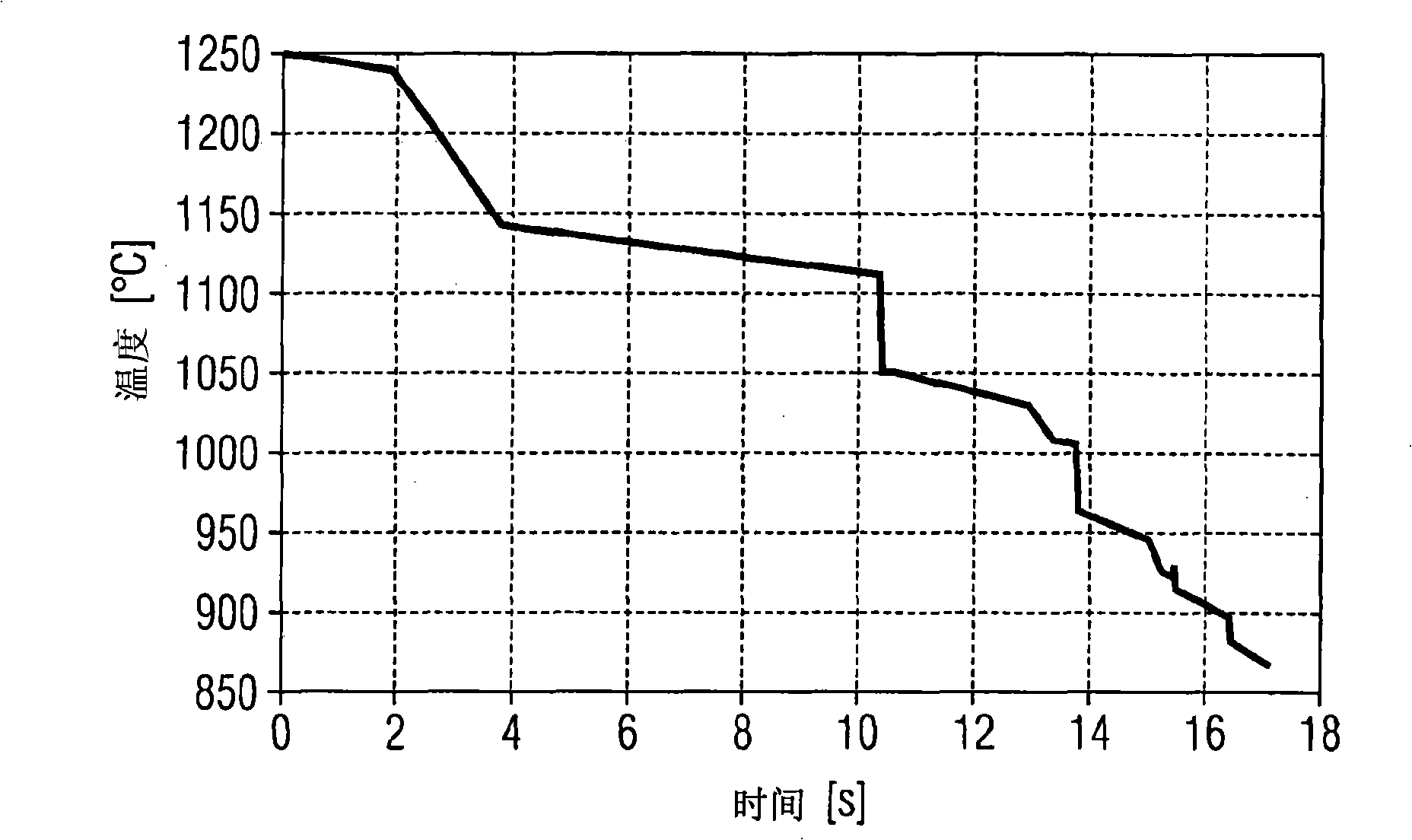 Method for producing a hot-rolled steel strip and combined casting and rolling installation for carrying out the method