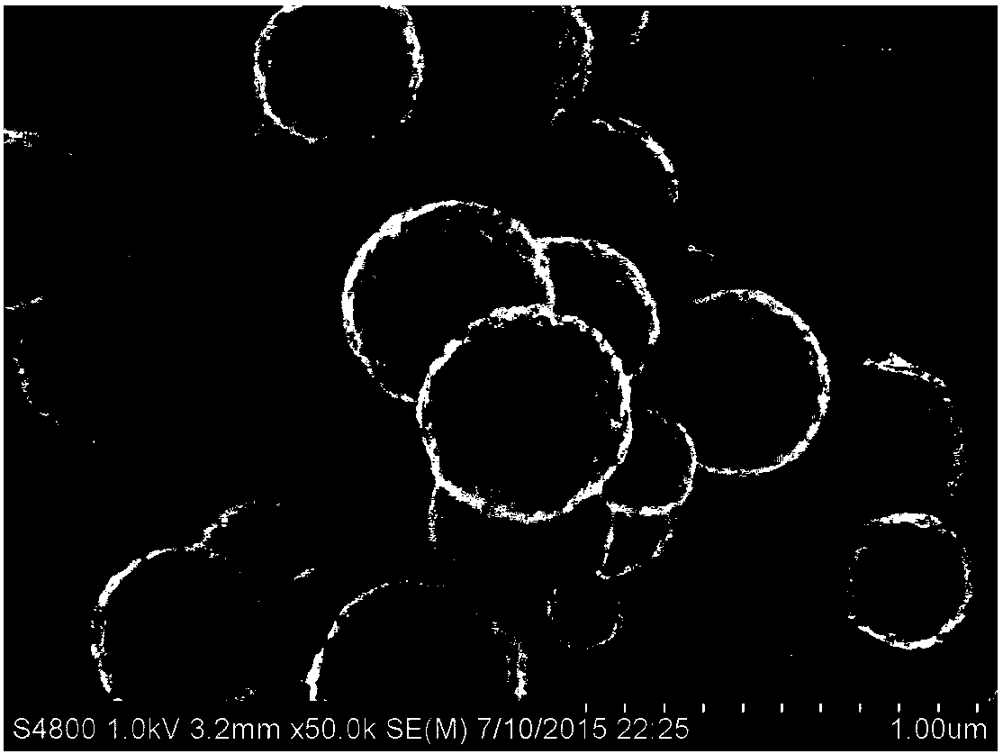 Monodisperse superparamagnetic nano magnetic bead and detection application of benzodiazepine * drugs thereof