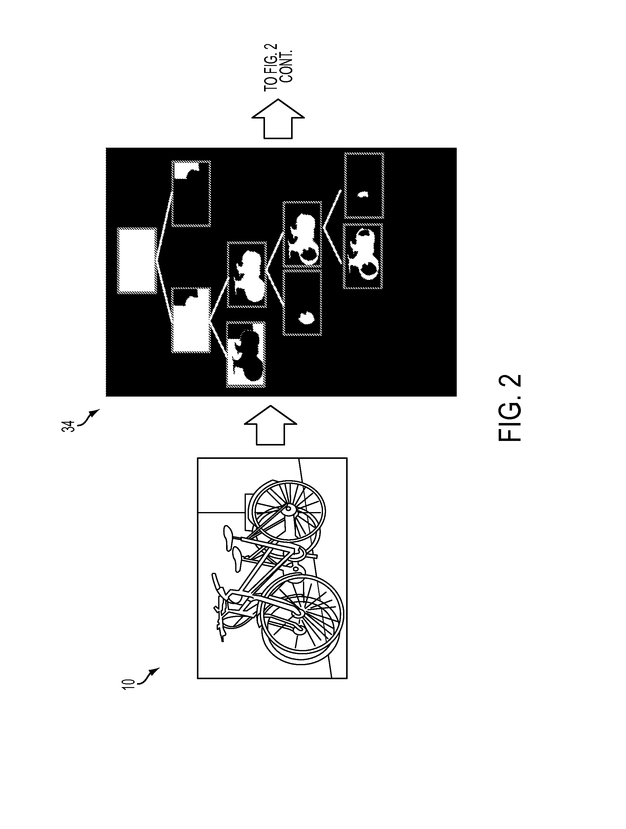 Image Segmentation Using Hierarchical Unsupervised Segmentation and Hierarchical Classifiers