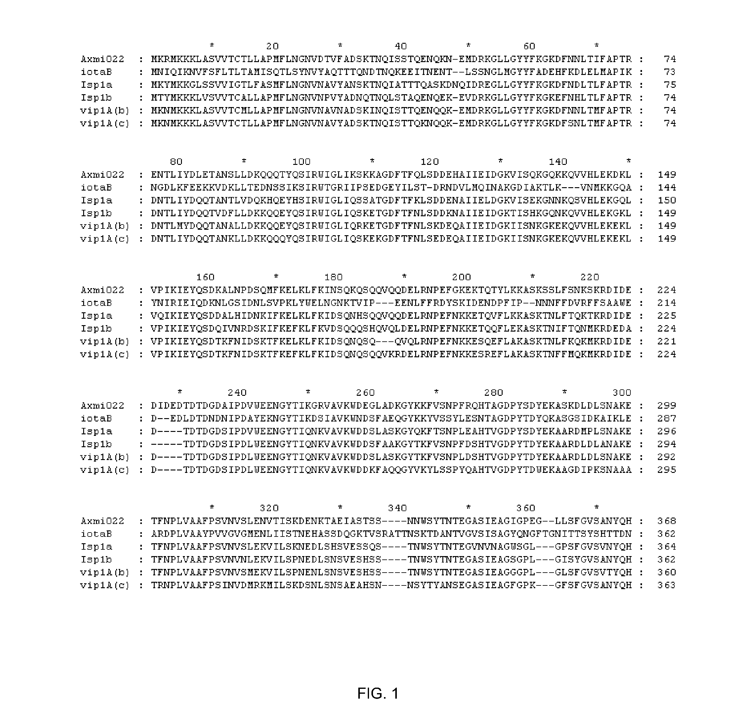 Family of pesticidal proteins and methods for their use