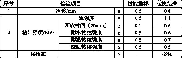 A kind of low elastic tile adhesive