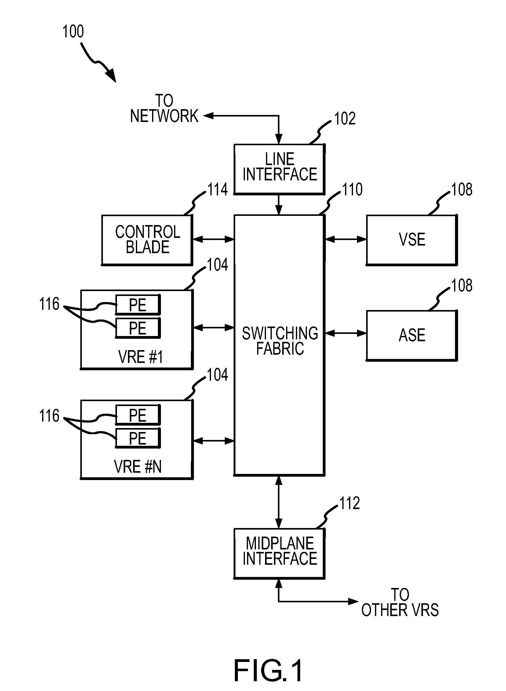 Hardware-accelerated packet multicasting in a virtual routing system