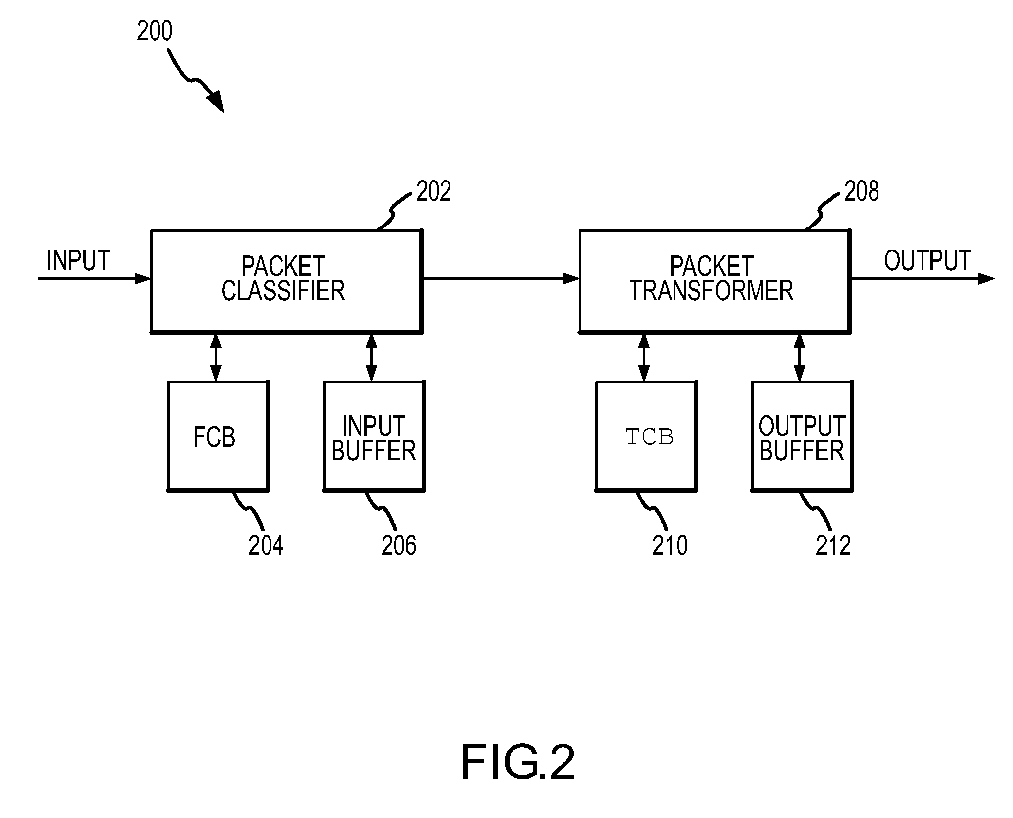 Hardware-accelerated packet multicasting in a virtual routing system