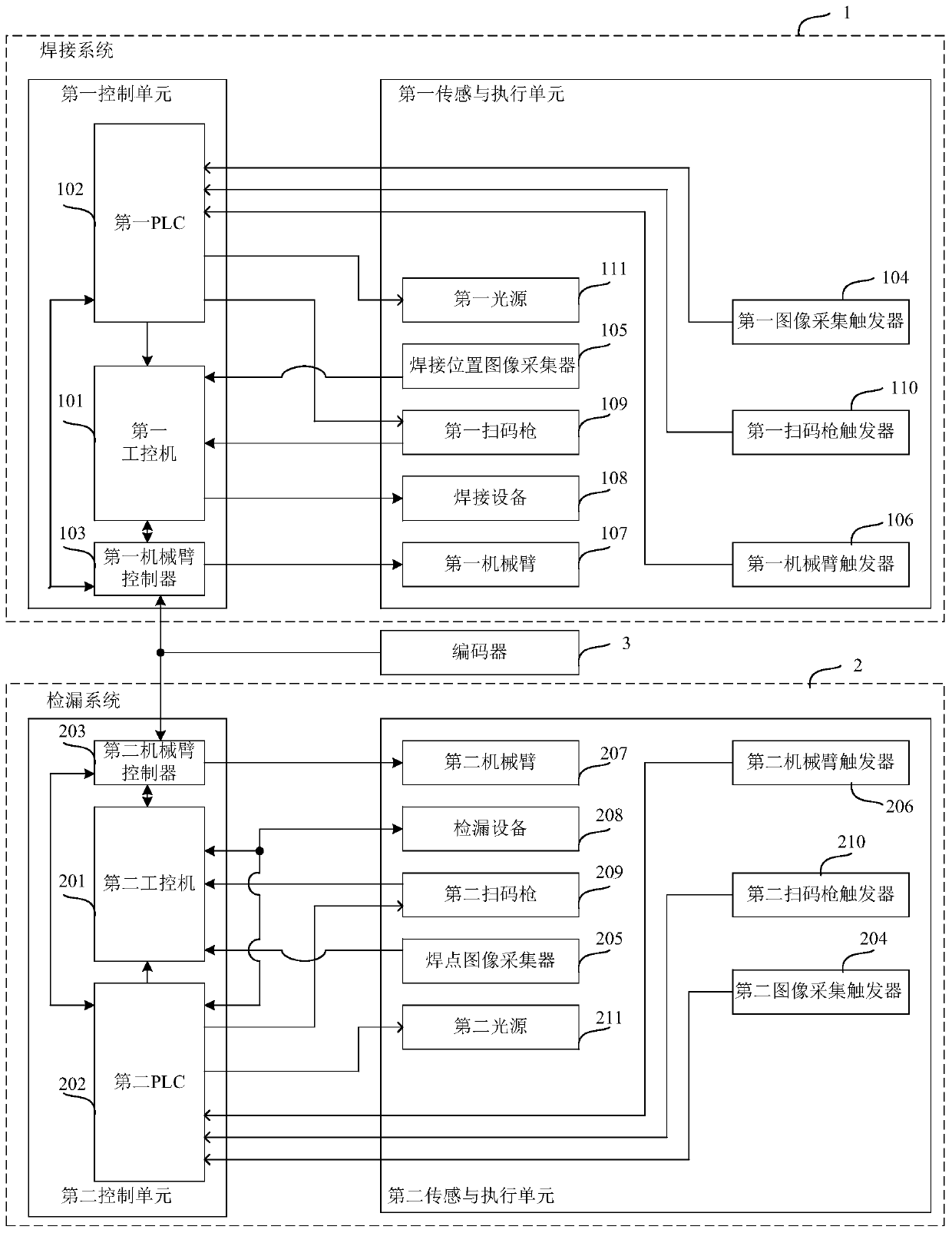 Intelligent welding and leakage-detecting device for refrigerator press cabin pipeline