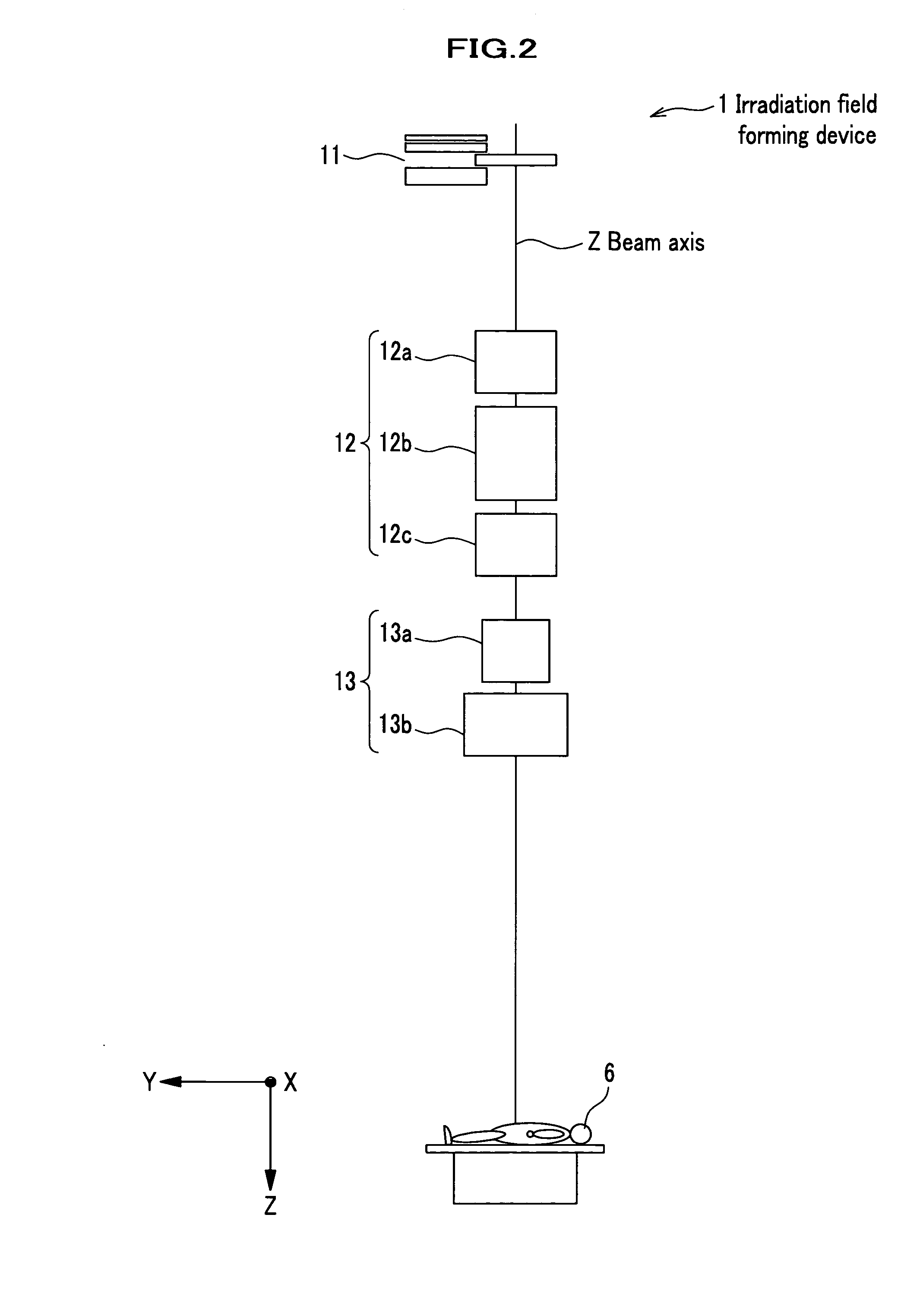 Irradiation Field Forming Device