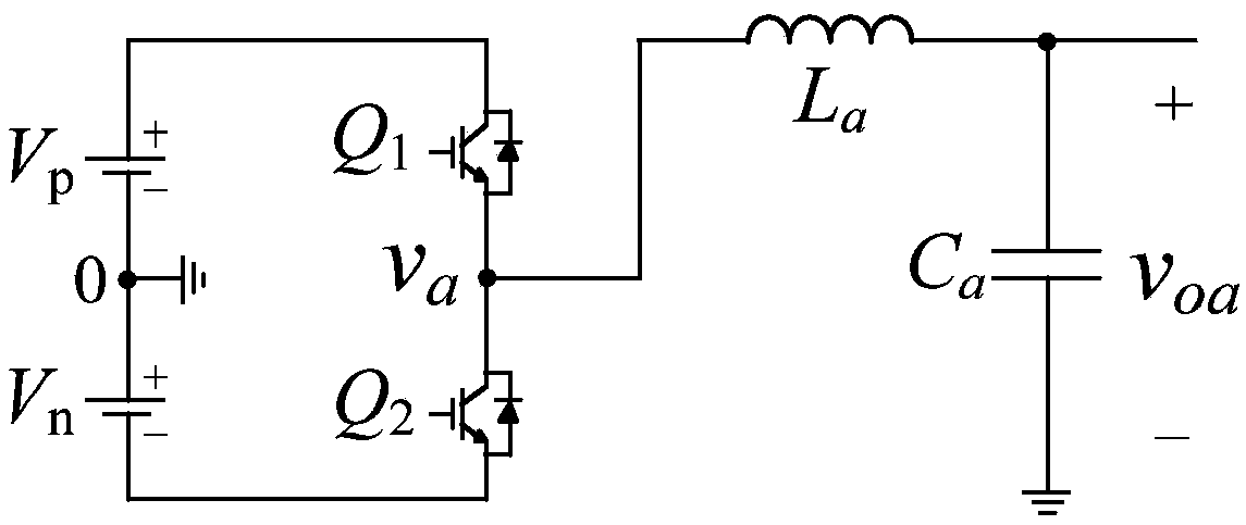 Method for estimating and suppressing direct current component of bridge inverter output voltage