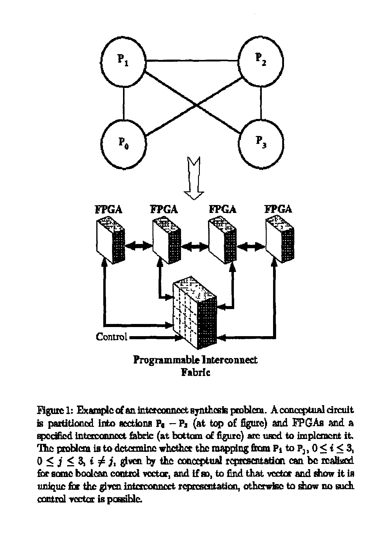 Method and system for non-linear state based satisfiability