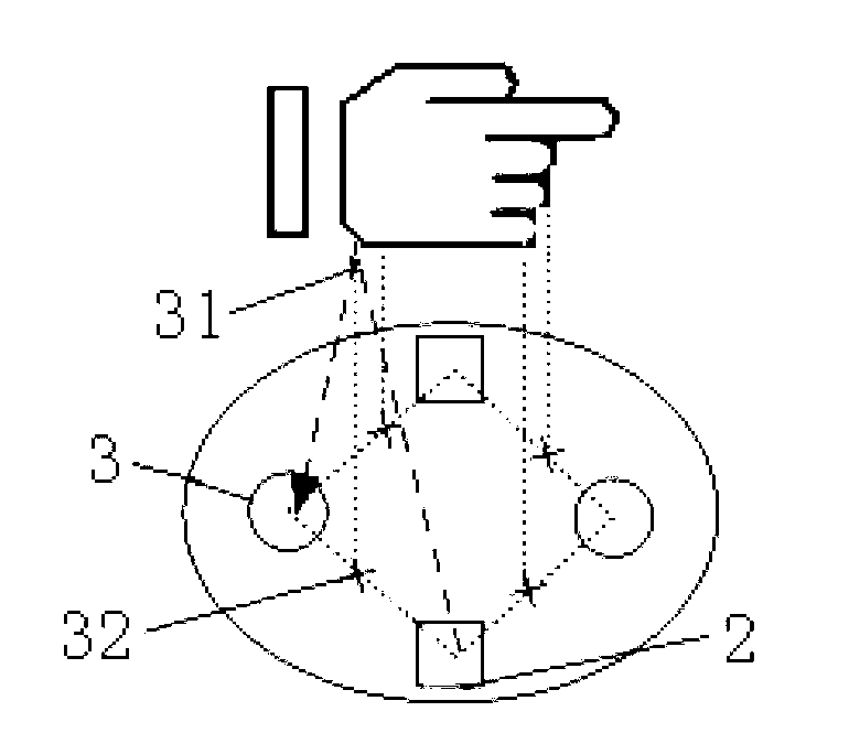 Infrared-based three-dimensional (3D) gesture recognition controller and realization method