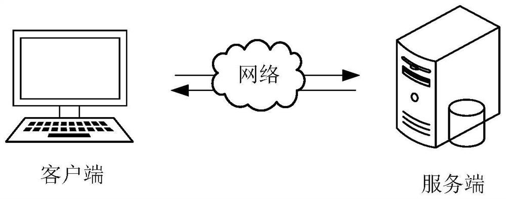 Electronic contract generation method and device, computer equipment and storage medium