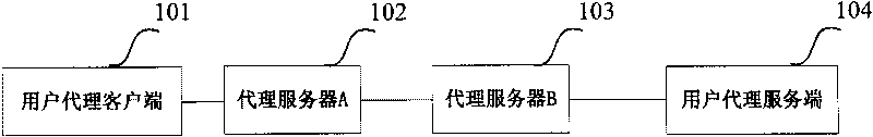 Method for consulting updating time in SIP session refreshing process