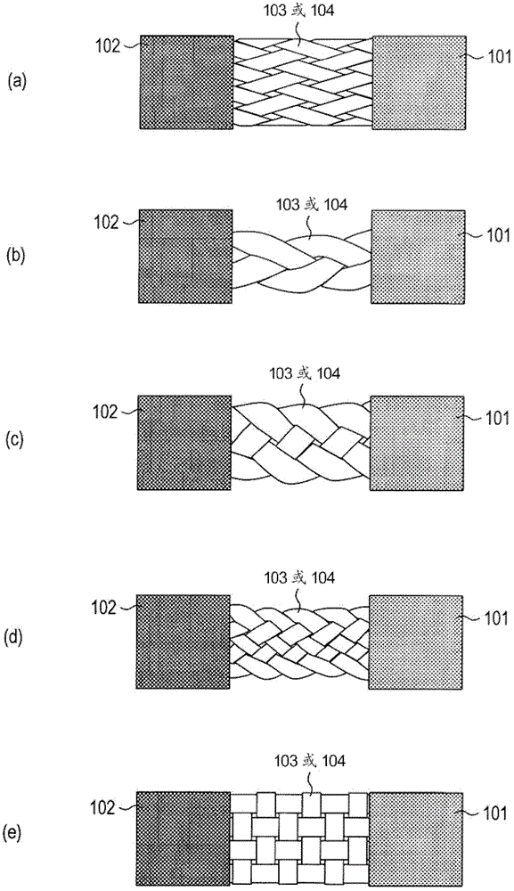 Thermoelectric conversion module and method of manufacturing thereof