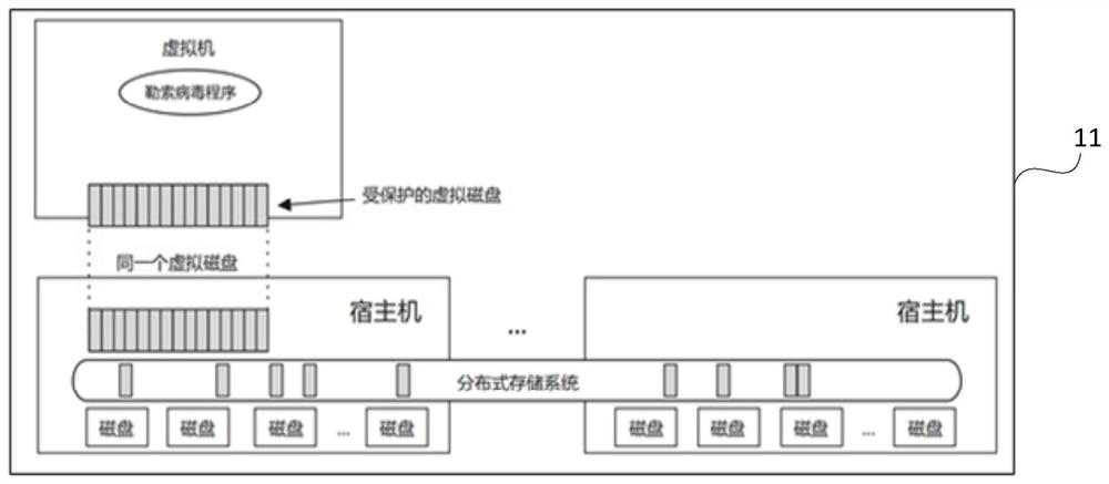 Distributed storage file recovery method and device