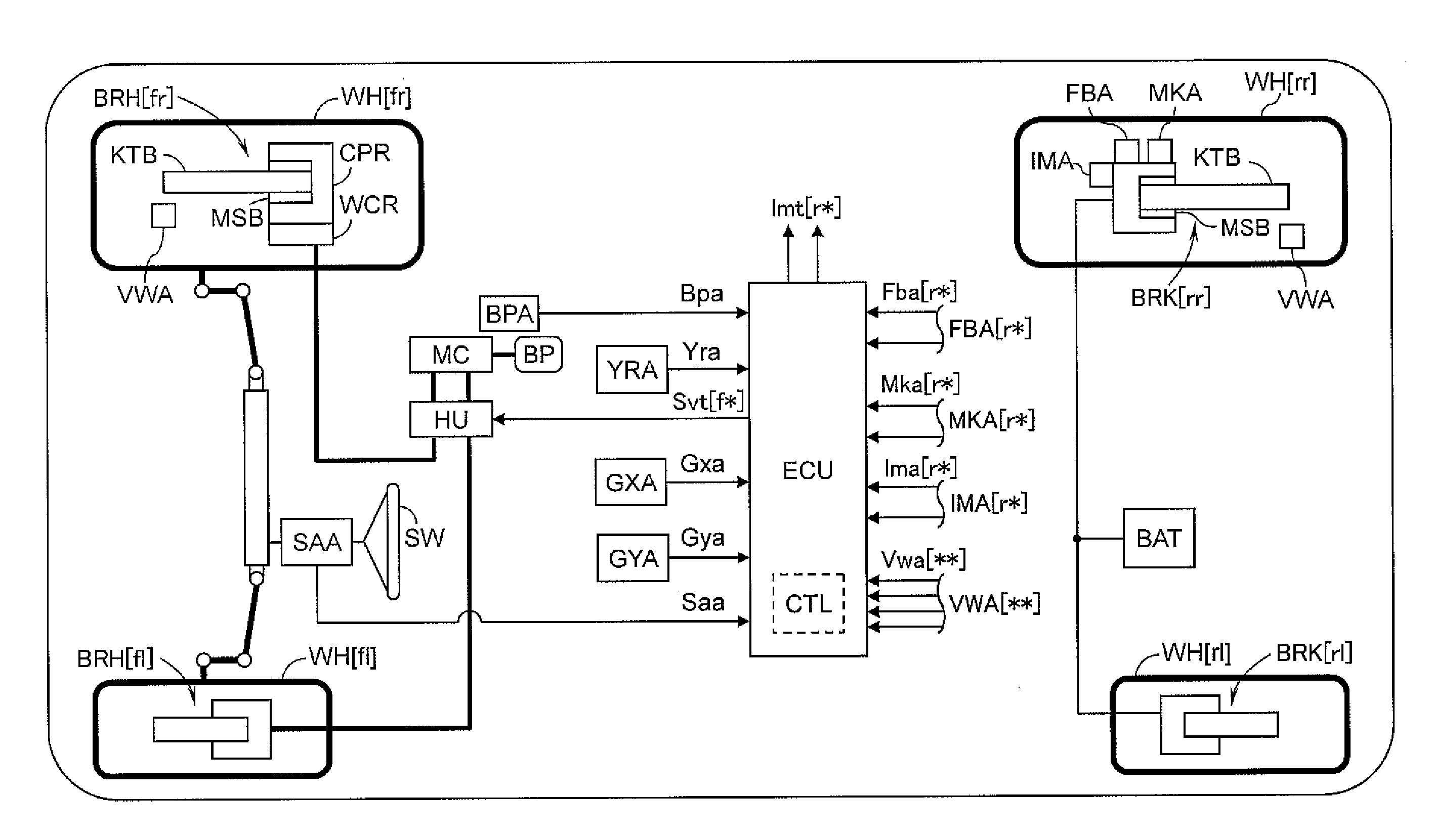 Braking control device for vehicle