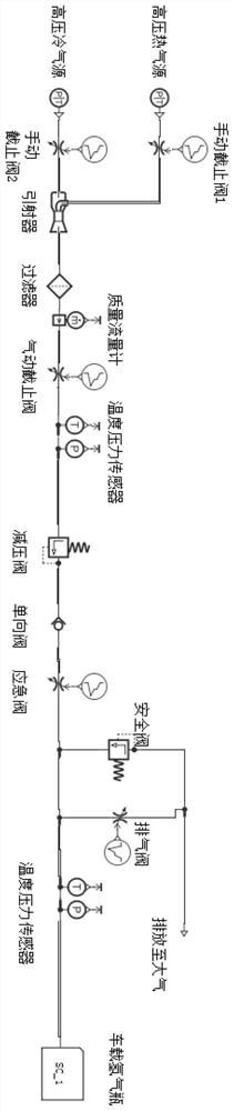 Liquid hydrogen and high-pressure gaseous hydrogen combined hydrogen refueling system based on ejection mixed pressure