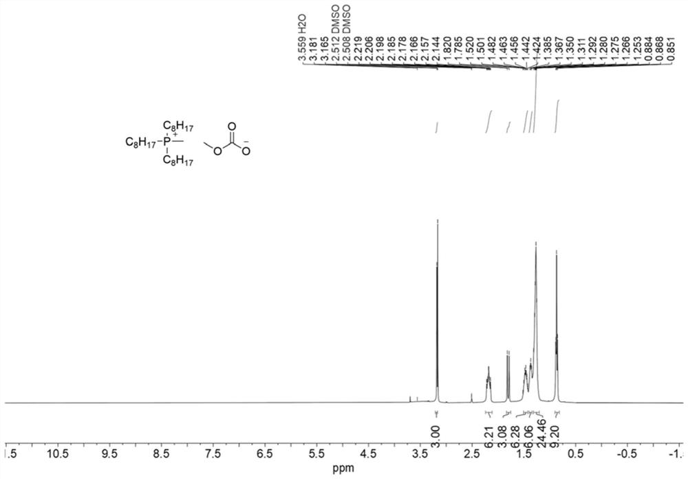 Method for degrading thermoplastic plastic polyethylene terephthalate