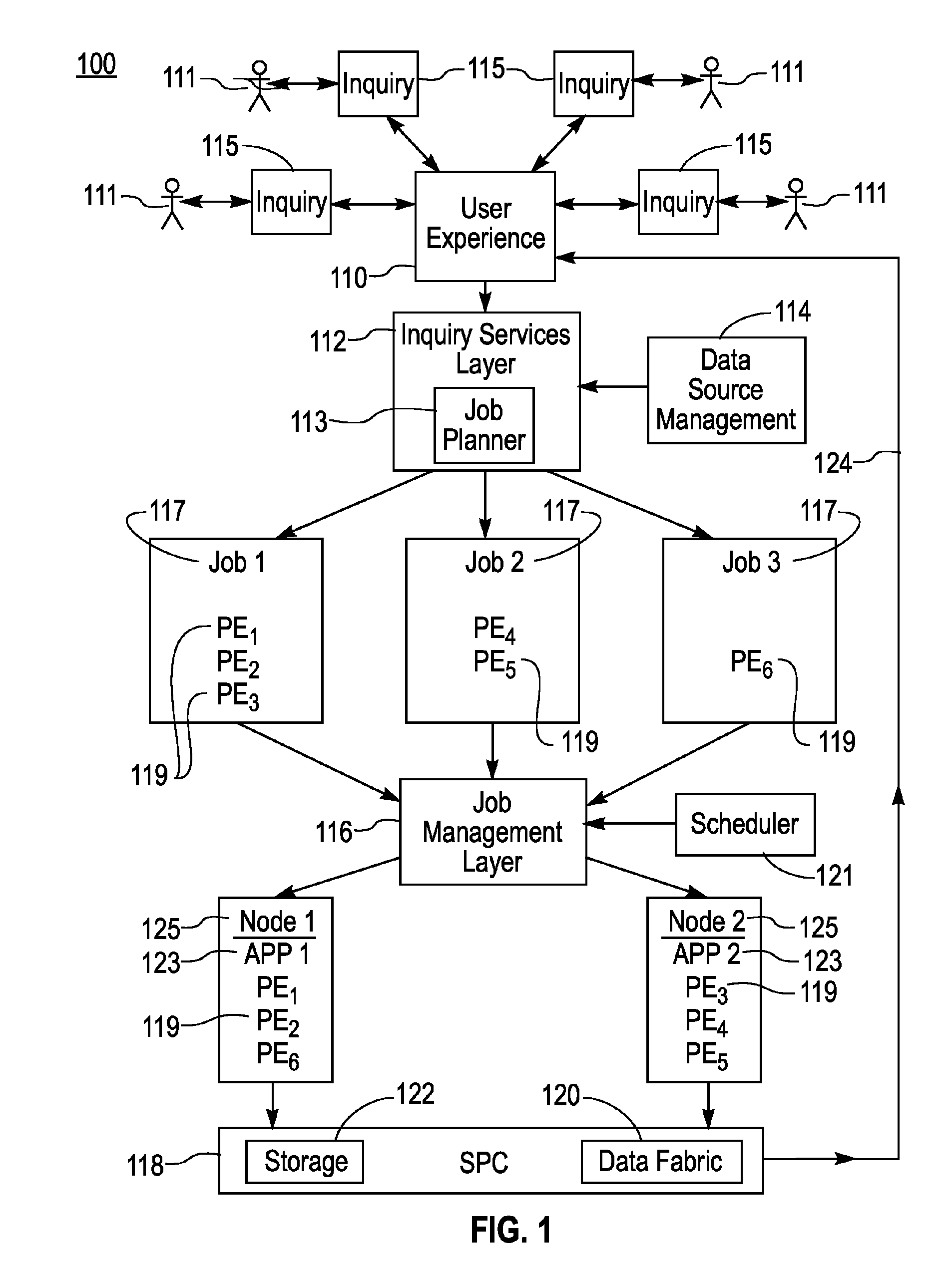 Methods and apparatus for effective on-line backup selection for failure recovery in distributed stream processing systems