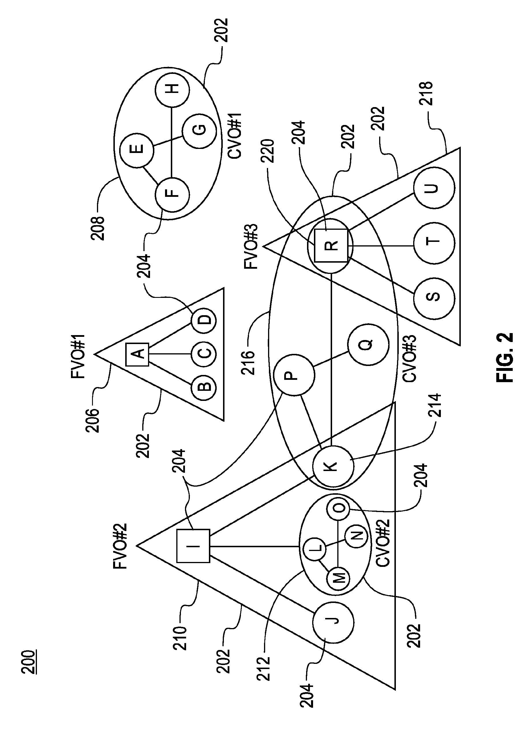 Methods and apparatus for effective on-line backup selection for failure recovery in distributed stream processing systems