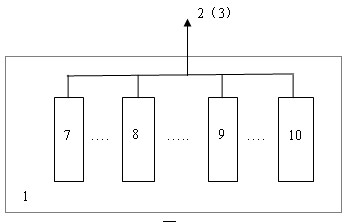 Distribution type water information monitoring system for underground working face of coal mine