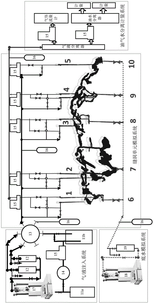 Carbonatite fracture-cavity unit body injection-production simulation experiment evaluation device