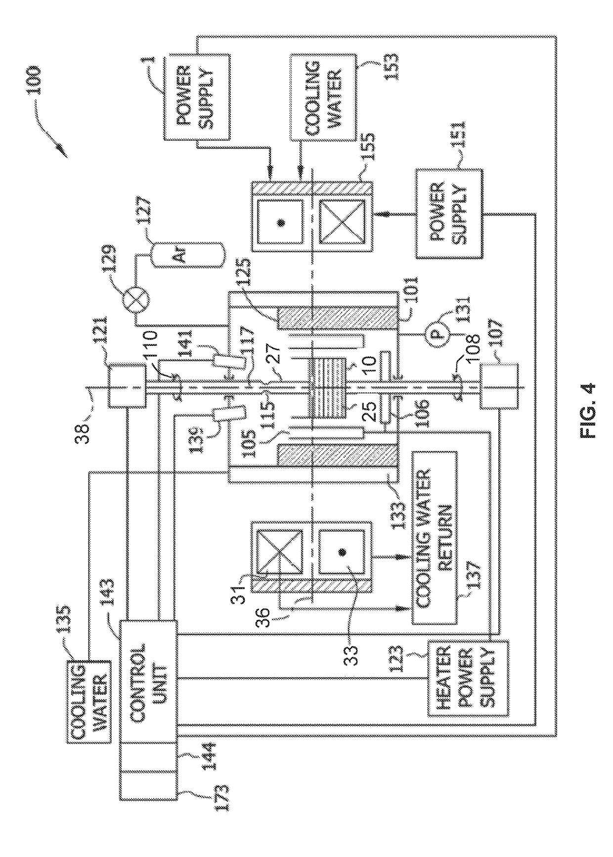 Systems and methods for production of low oxygen content silicon