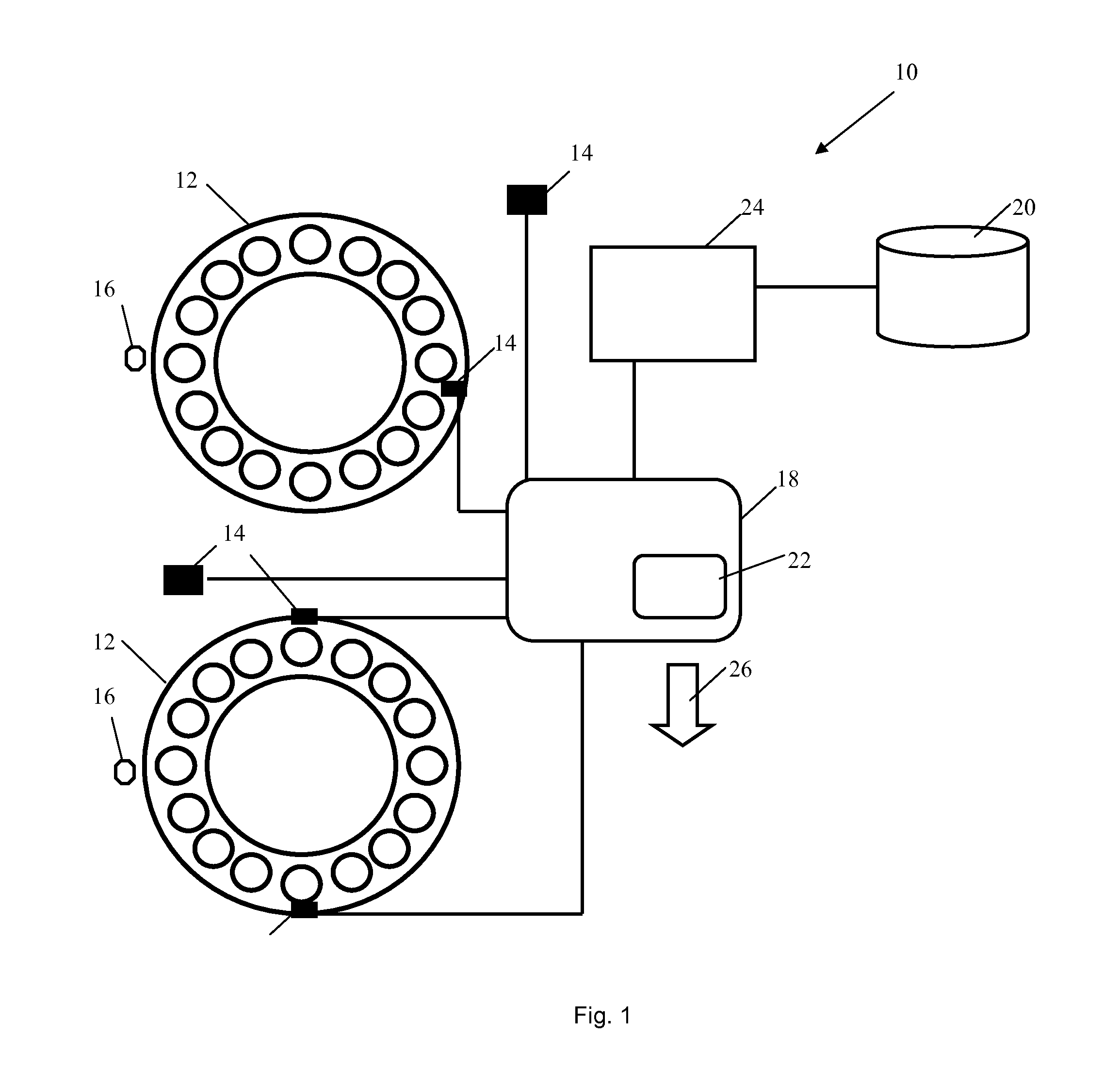 Method, computer program product & system