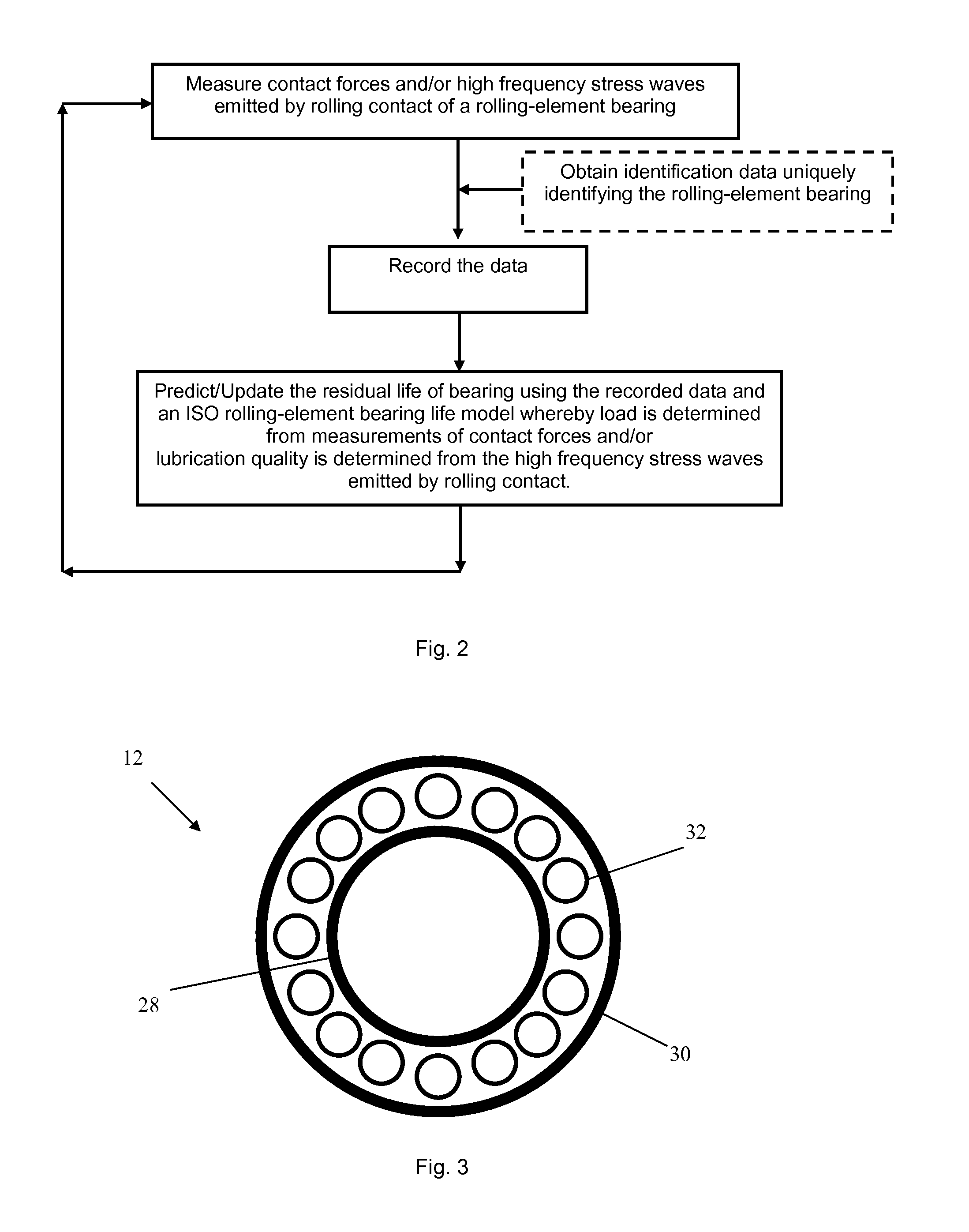 Method, computer program product & system