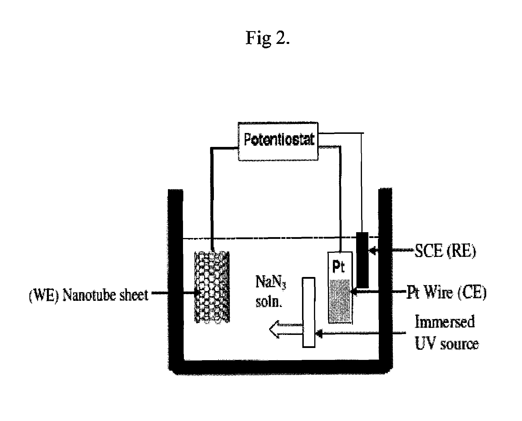 Nitriding of carbon nanotubes