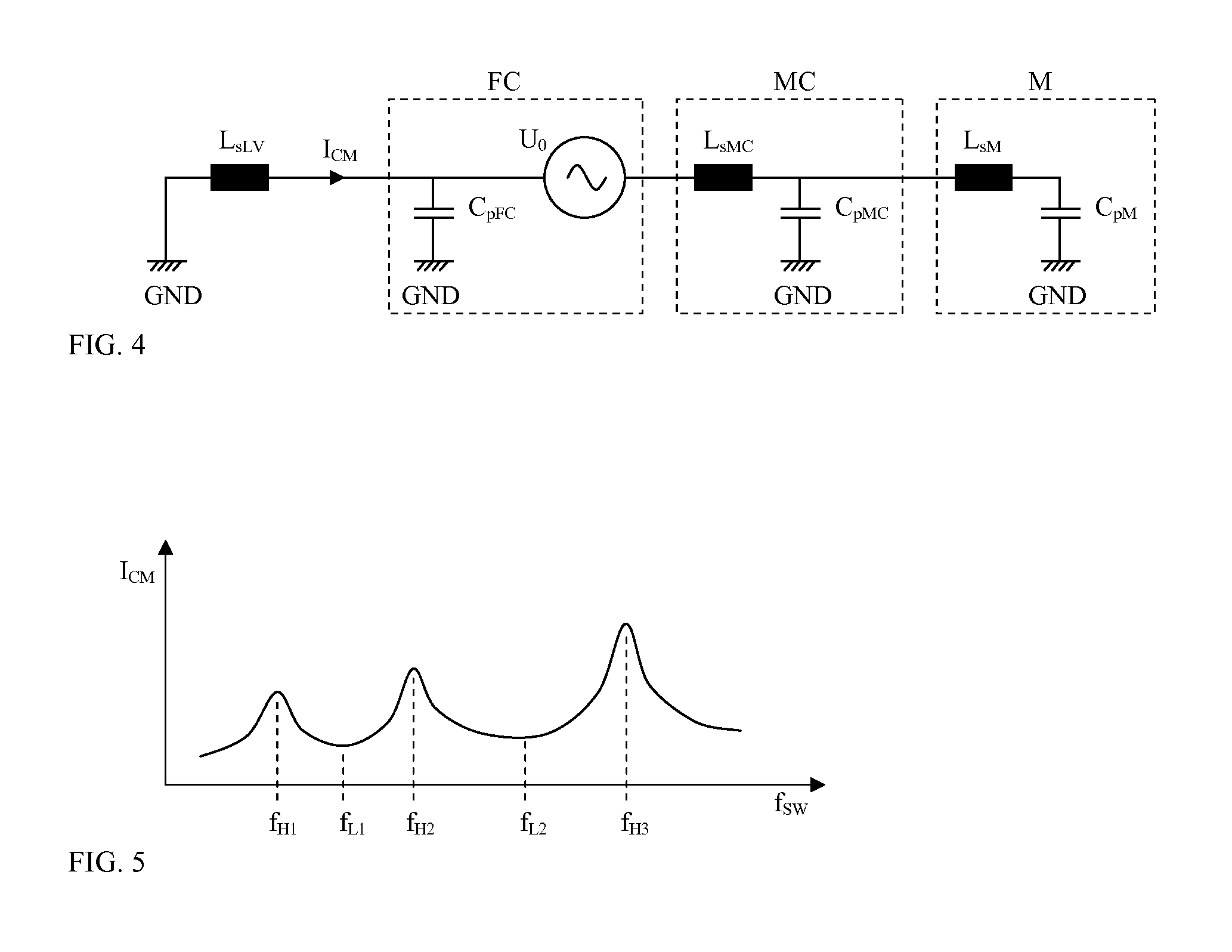 Electric interference limitation