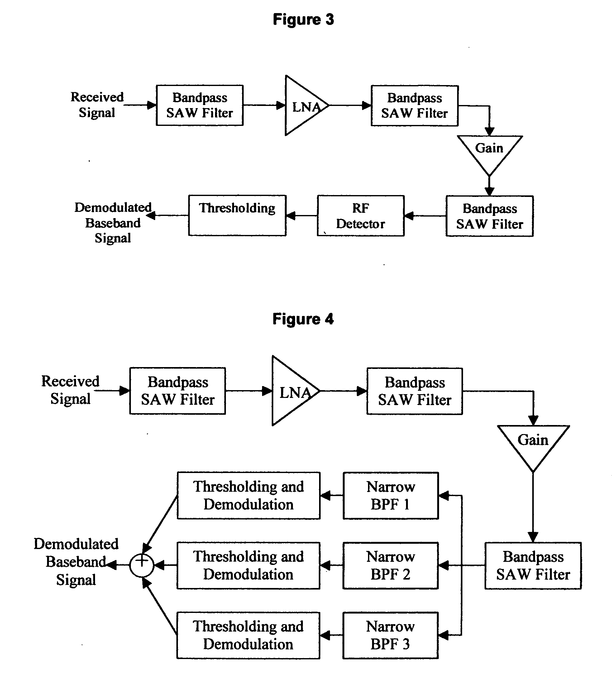 System and method for broadband pulse detection among multiple interferers using a dynamic filter receiver