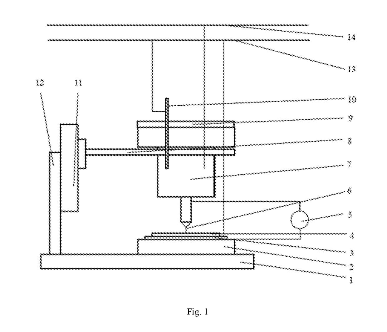 3D printing apparatus and method of using the single-printhead achieved multi-material and multi-scale printing