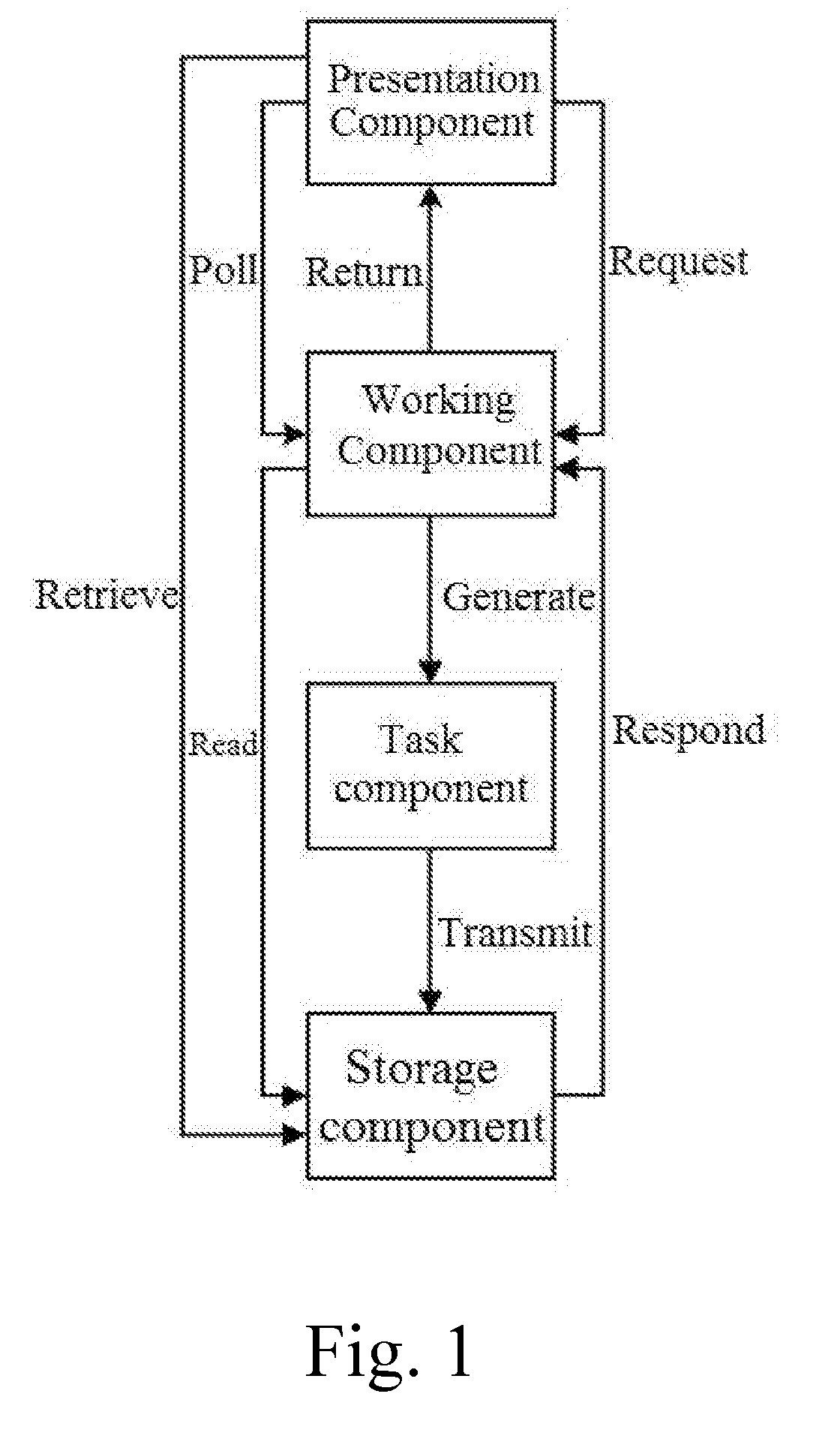 System and method for quickly determining reasonable alarm threshold of network