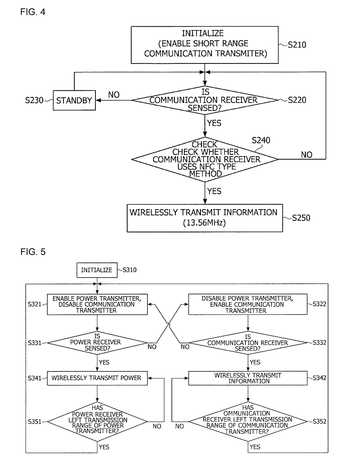 Transmitting apparatus for both wireless charging and short range communication