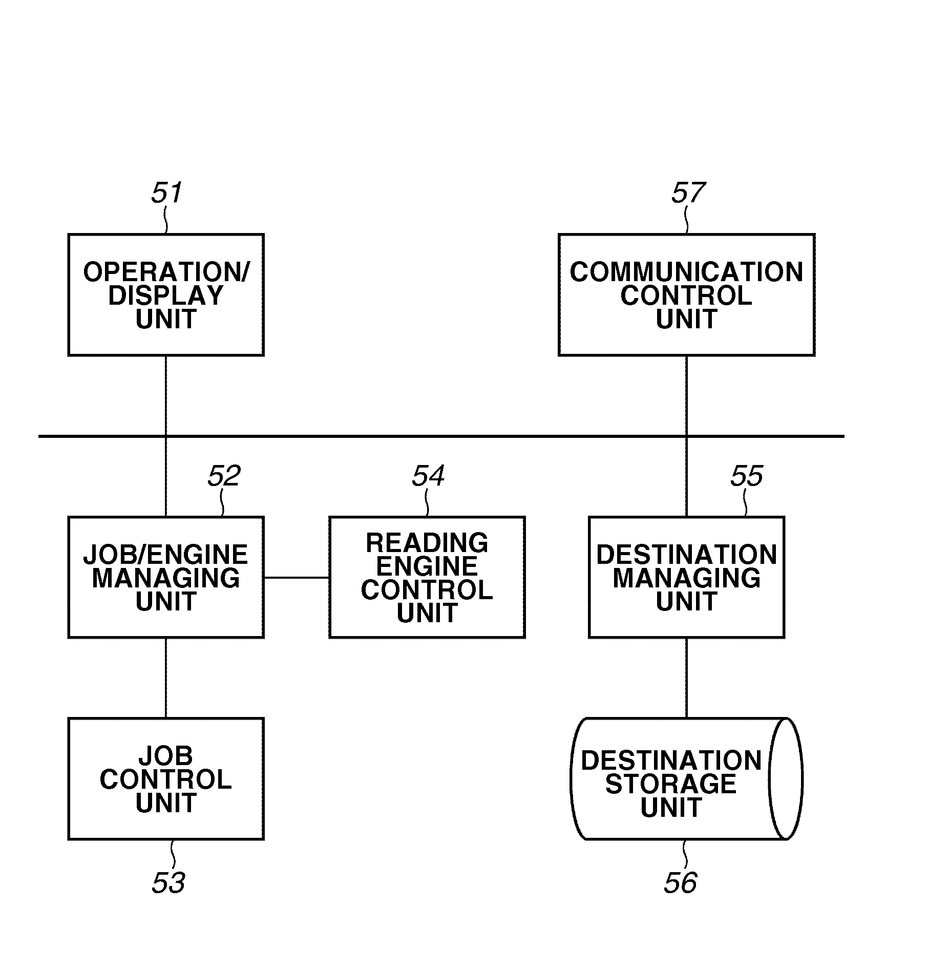 Image processing system, image processing apparatus and method for controlling image processing system