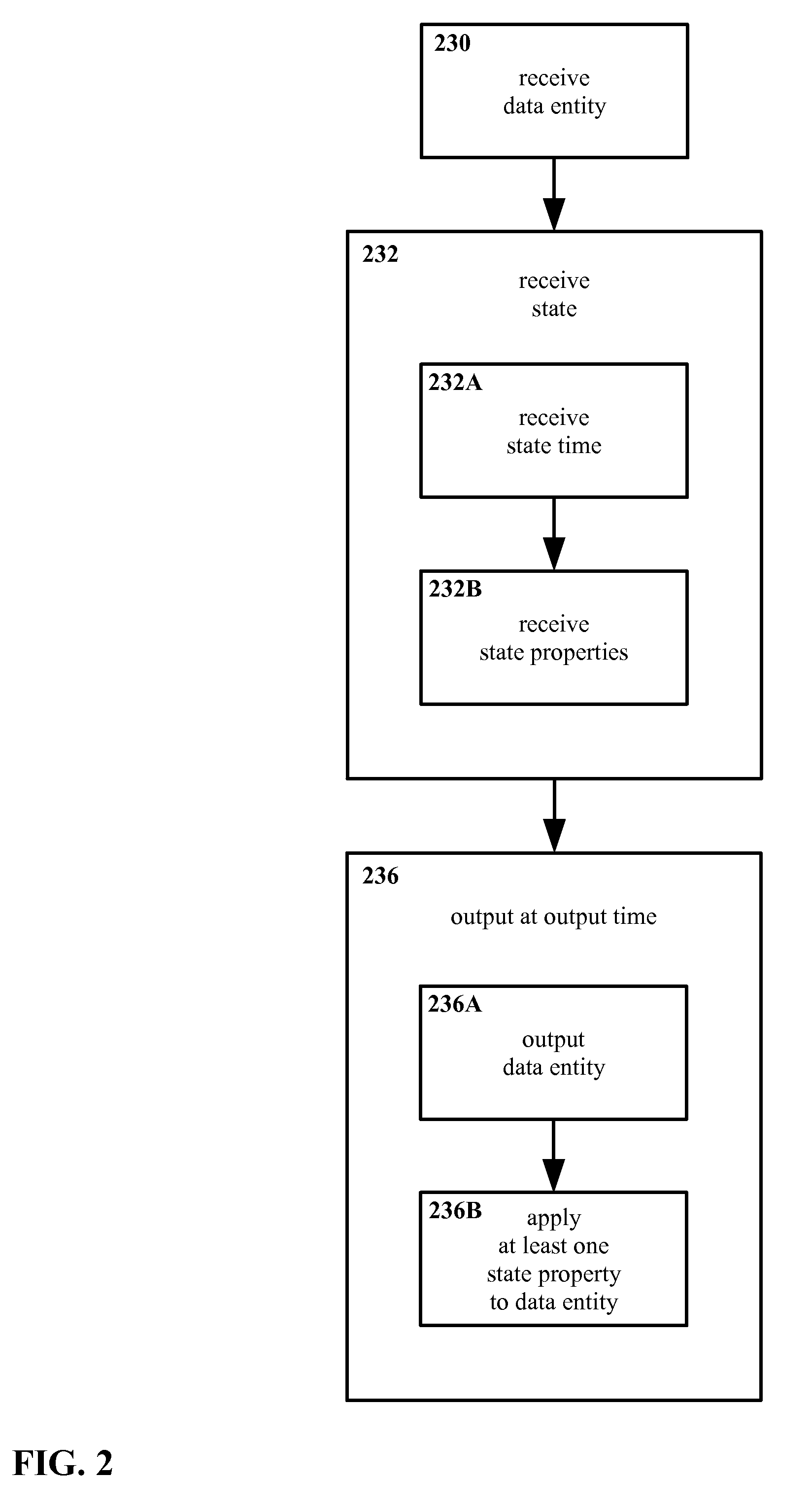 Method and apparatus for content association and history tracking in virtual and augmented reality