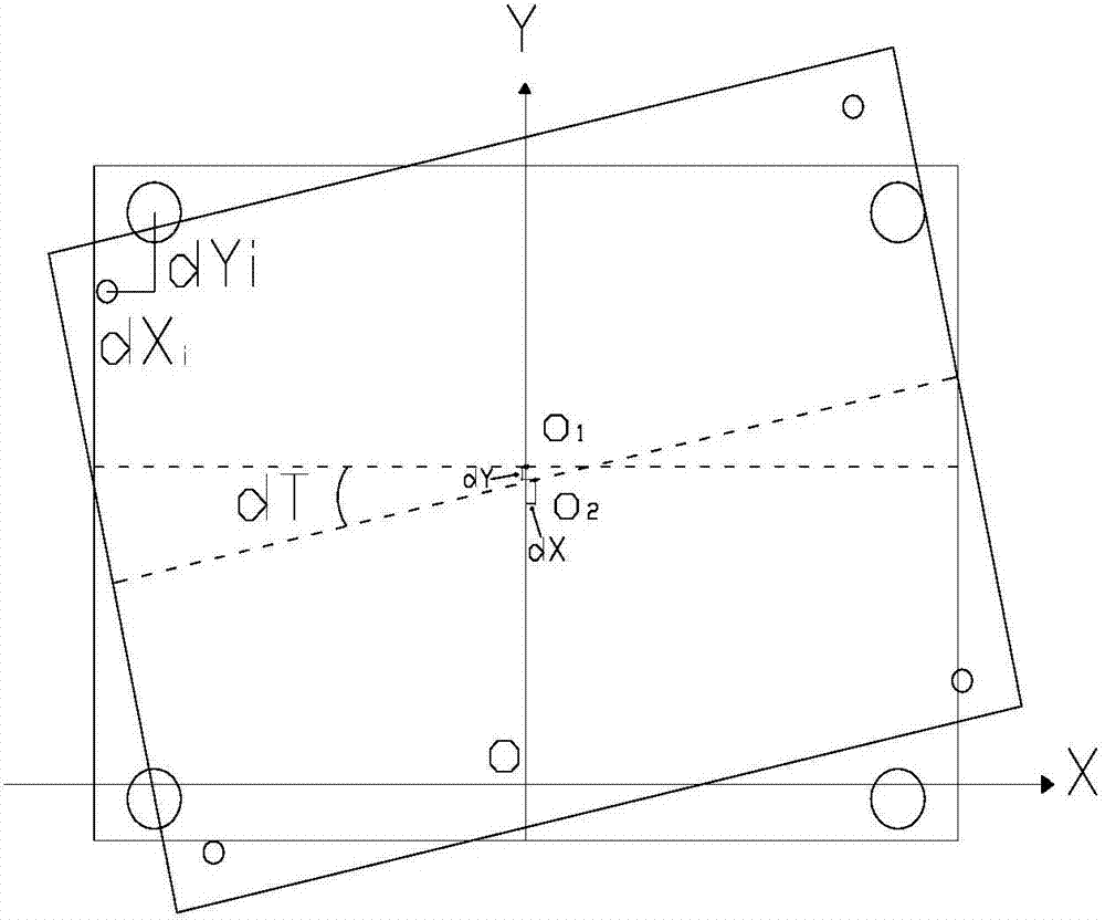 Three-axis positioning device and method based on machine vision