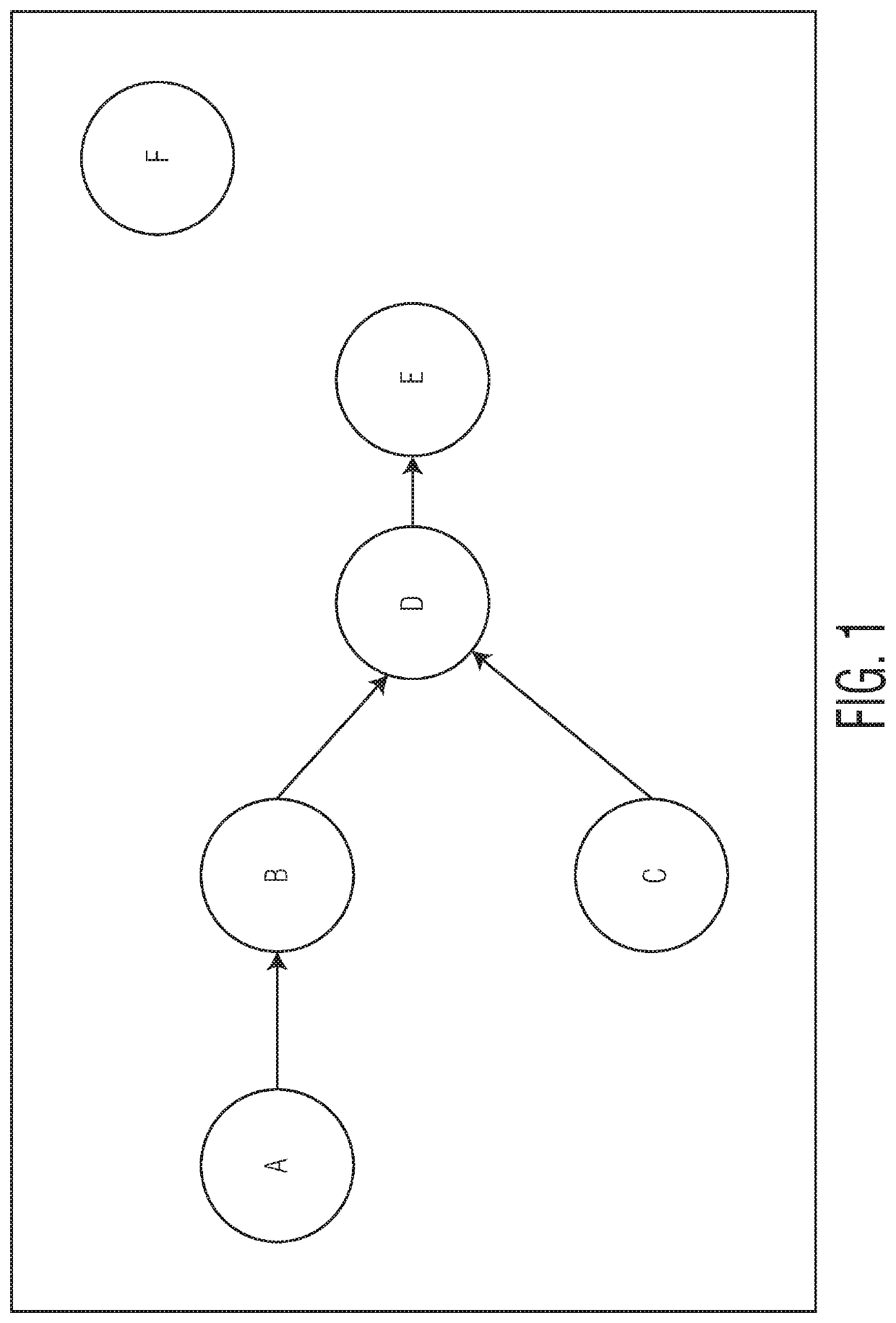 Generating and reusing transformations for evolving schema mapping