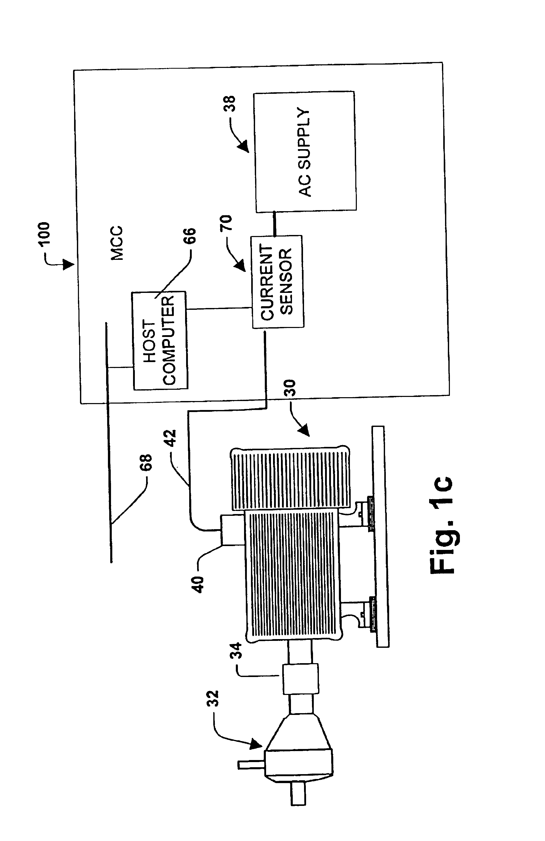 Detection of pump cavitation/blockage and seal failure via current signature analysis