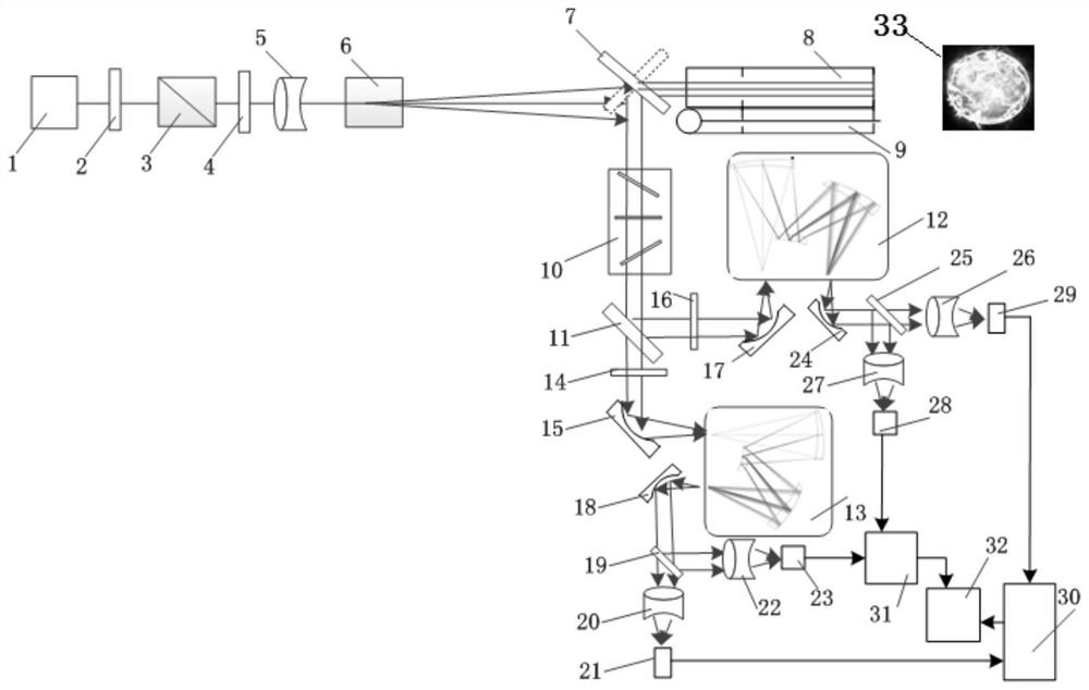 A Correlated Photon Self-calibrating Solar Spectral Irradiance Meter Pumped at 266nm