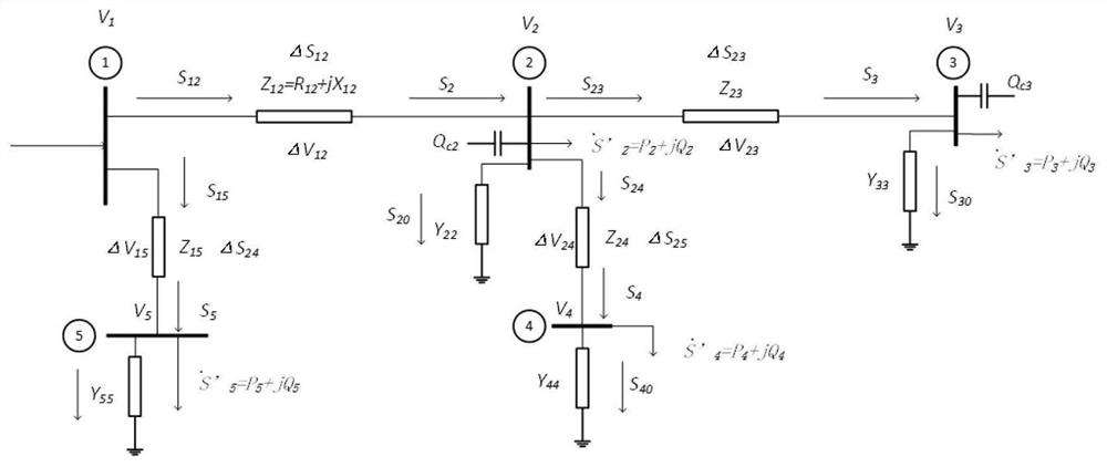 Analysis method and device, storage medium and processor for power flow of power grid