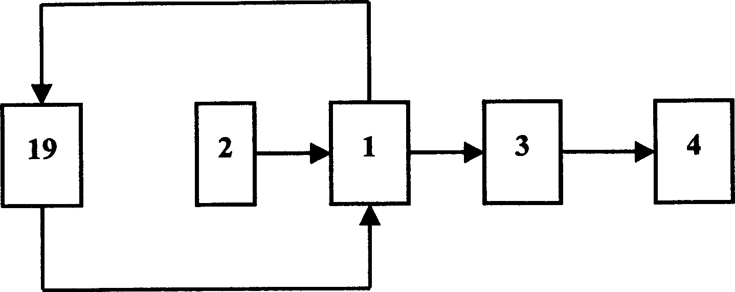 Dissolving degree detector for continuously detecting multiple component medicine