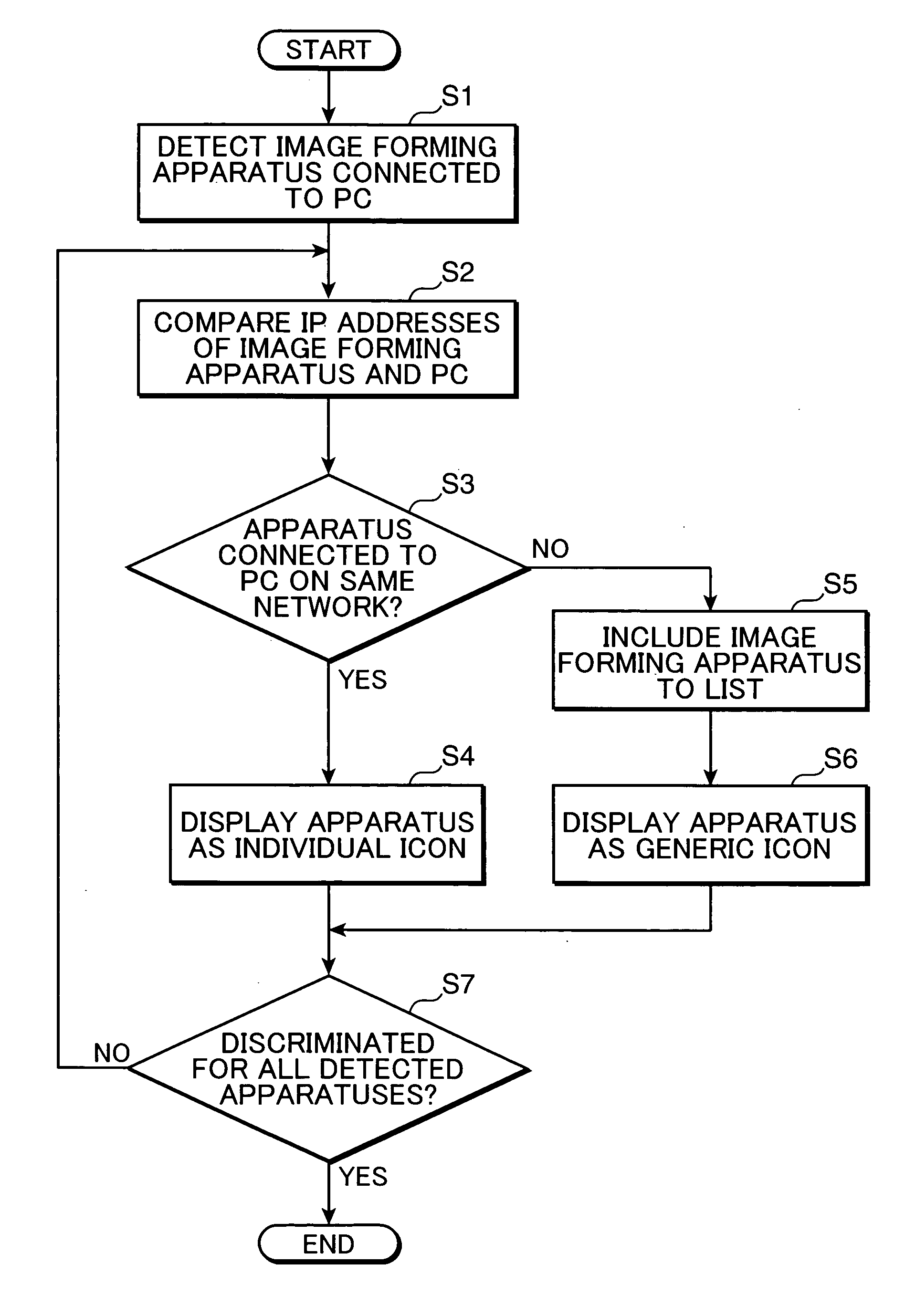 Information processing apparatus and image display program product