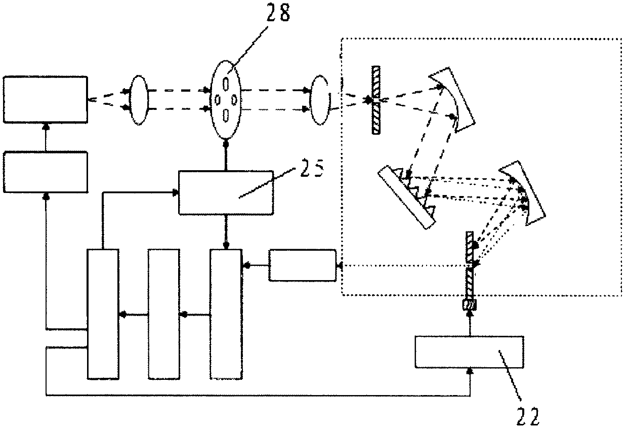 Apparatus and method for detecting gas by using modulation absorption spectroscopy based on broadband infrared light source