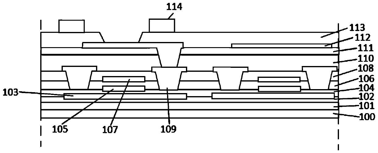 Display panel and display device