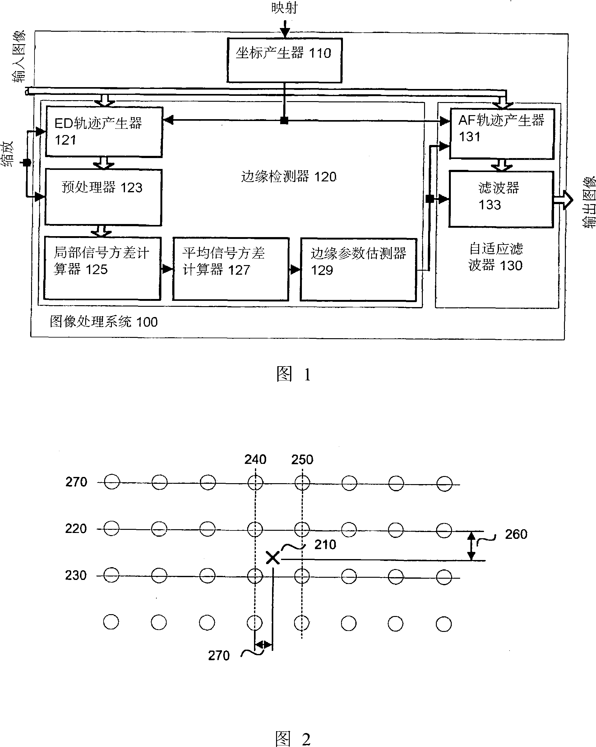 Edge adaptive image expansion and enhancement system and method